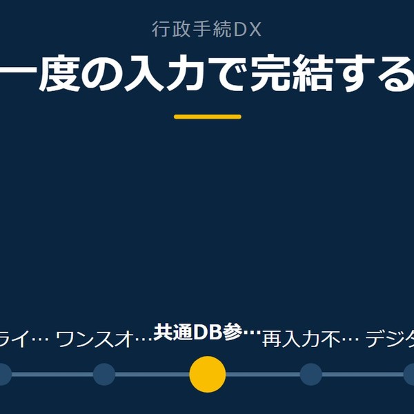 「一度の入力で完結する」を示す図です。オンライン申請／ワンスオンリー／共通DB参照／再入力不要／デジタル完結を並べています。強調しているのは共通DB参照です。