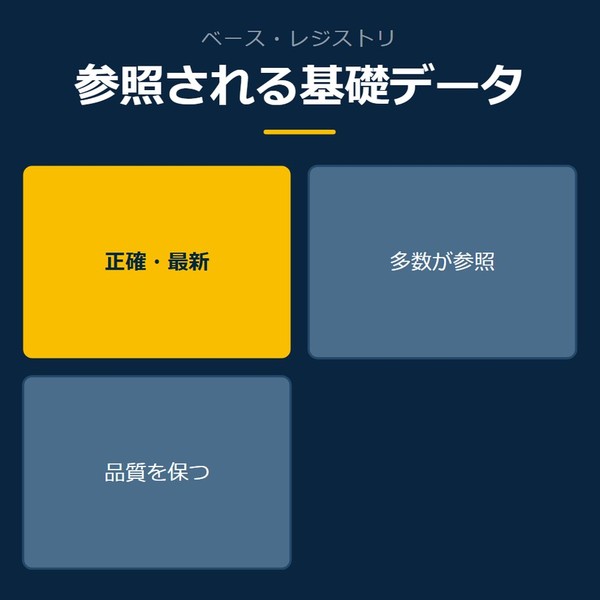 「参照される基礎データ」を示す図です。正確・最新／多数が参照／品質を保つを並べています。強調しているのは正確・最新です。