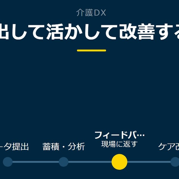 「出して活かして改善する」を示す図です。データ提出／蓄積・分析／フィードバック／ケア改善を並べています。強調しているのはフィードバックです。現場に返すと添えています。