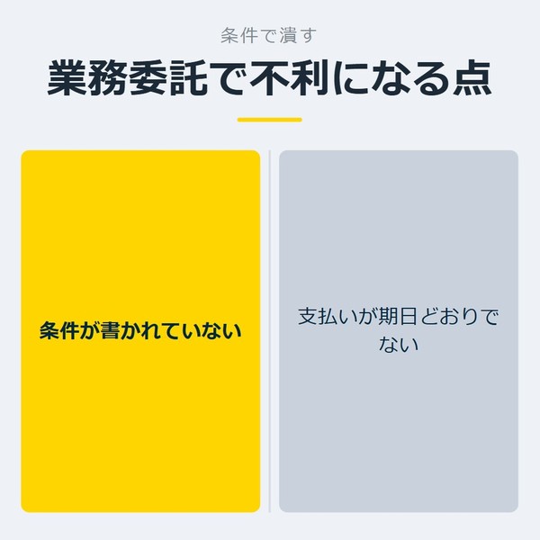 「業務委託で不利になる点」を示す図です。条件が書かれていない／支払いが期日どおりでないを並べています。強調しているのは条件が書かれていないです。