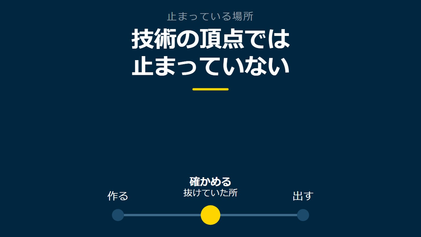 「技術の頂点では止まっていない」を示す図です。作る／確かめる／出すを並べています。強調しているのは確かめるです。抜けていた所と添えています。