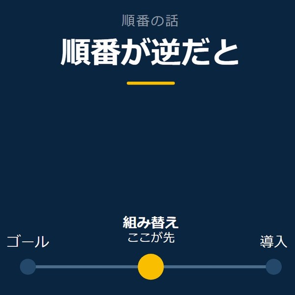 「順番が逆だと」を示す図です。ゴール／組み替え／導入を並べています。強調しているのは組み替えです。ここが先と添えています。