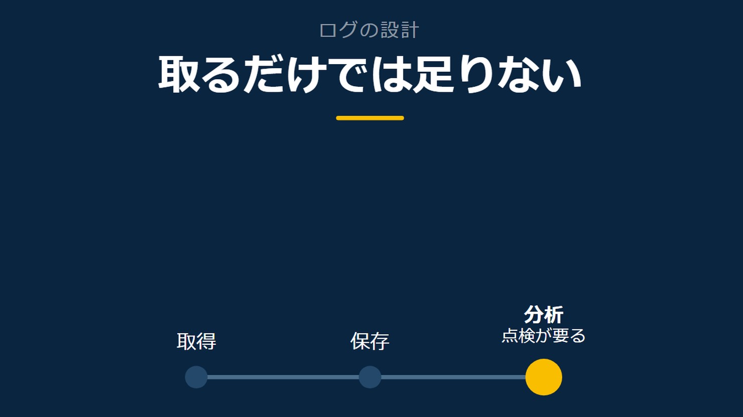 「取るだけでは足りない」を示す図です。取得／保存／分析を並べています。強調しているのは分析です。点検が要ると添えています。
