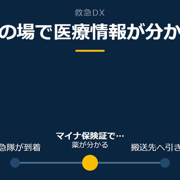「その場で医療情報が分かる」を示す図です。救急隊が到着／マイナ保険証で確認／搬送先へ引き継ぎを並べています。強調しているのはマイナ保険証で確認です。薬が分かると添えています。
