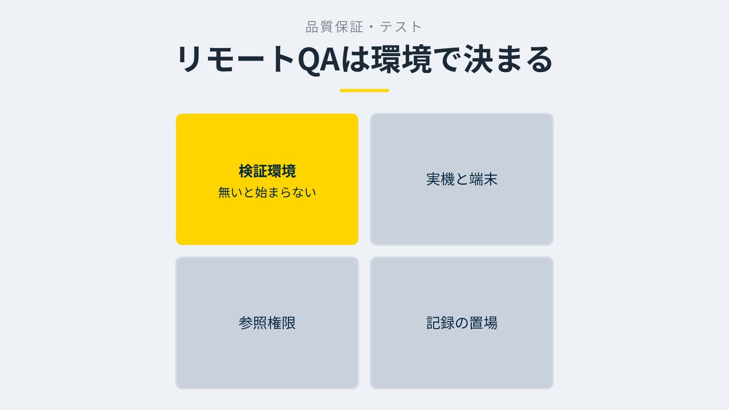 「リモートQAは環境で決まる」を示す図です。検証環境/実機と端末/参照権限/記録の置場を並べています。強調しているのは検証環境です。無いと始まらないと添えています。