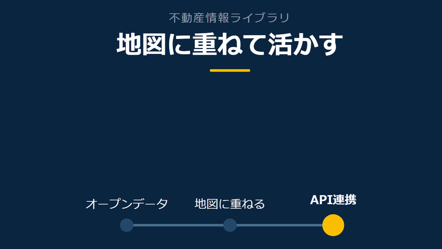 「地図に重ねて活かす」を示す図です。オープンデータ／地図に重ねる／API連携を並べています。強調しているのはAPI連携です。