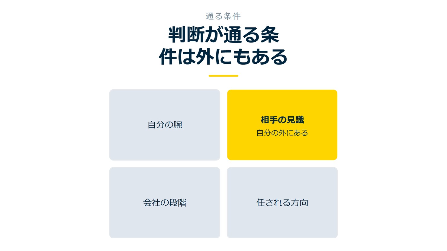 「判断が通る条件は外にもある」を示す図です。自分の腕/相手の見識/会社の段階/任される方向を並べています。強調しているのは相手の見識です。自分の外にあると添えています。