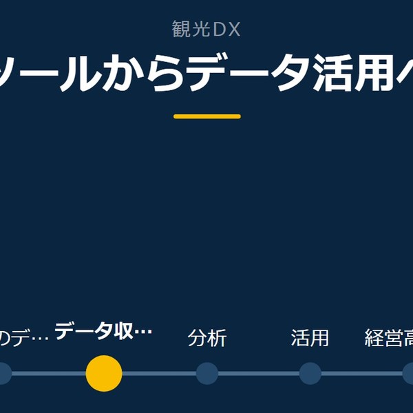 「ツールからデータ活用へ」を示す図です。業務のデジタル化／データ収集／分析／活用／経営高度化を並べています。強調しているのはデータ収集です。