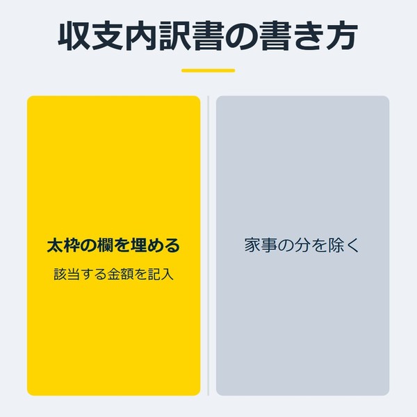 「収支内訳書の書き方」を示す図です。太枠の欄を埋める／家事の分を除くを並べています。強調しているのは太枠の欄を埋めるです。該当する金額を記入と添えています。