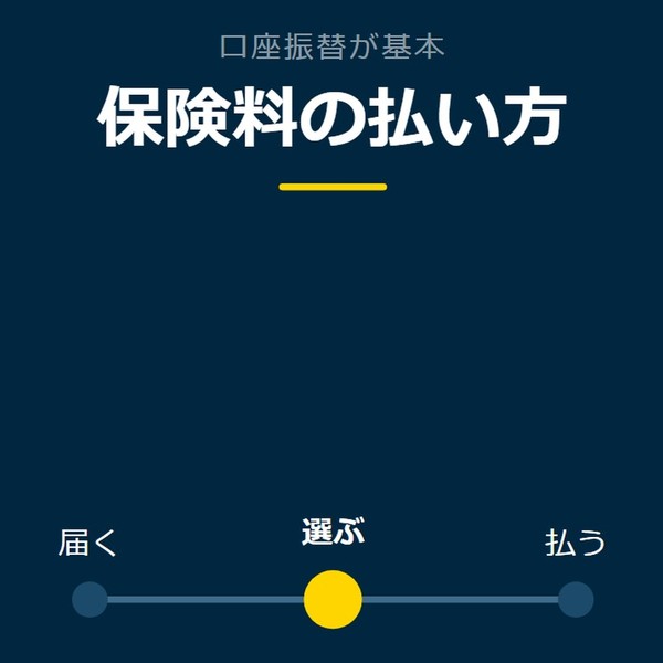 「保険料の払い方」を示す図です。届く／選ぶ／払うを並べています。強調しているのは選ぶです。
