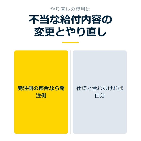 「不当な給付内容の変更とやり直し」を示す図です。発注側の都合なら発注側／仕様と合わなければ自分を並べています。強調しているのは発注側の都合なら発注側です。