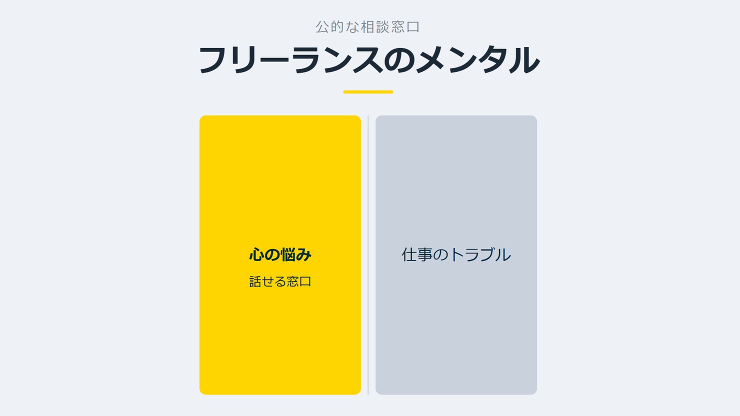 「フリーランスのメンタル」を示す図です。心の悩み/仕事のトラブルを並べています。強調しているのは心の悩みです。話せる窓口と添えています。